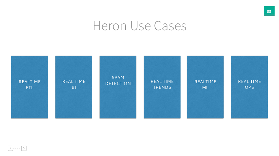 heronusecases