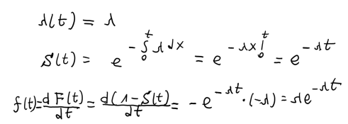 survival-constant-risk